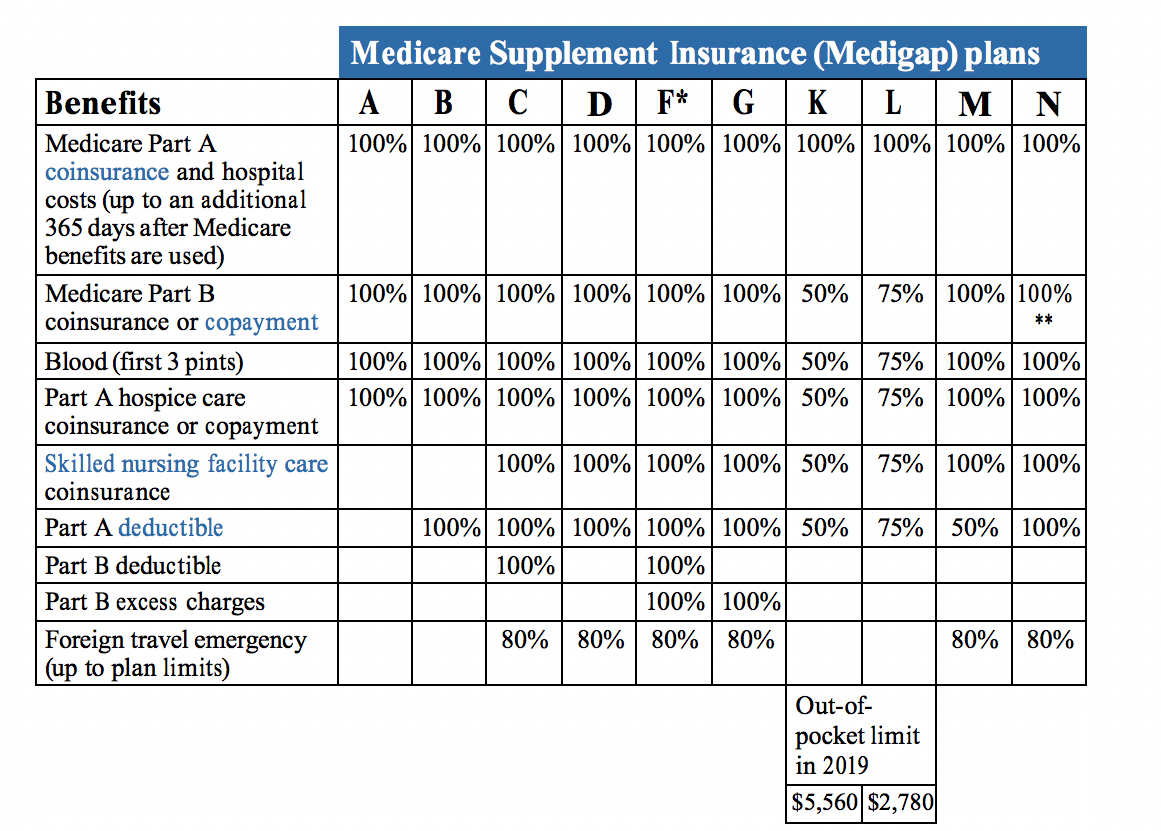 Http Teslagearsph Com Size Chart